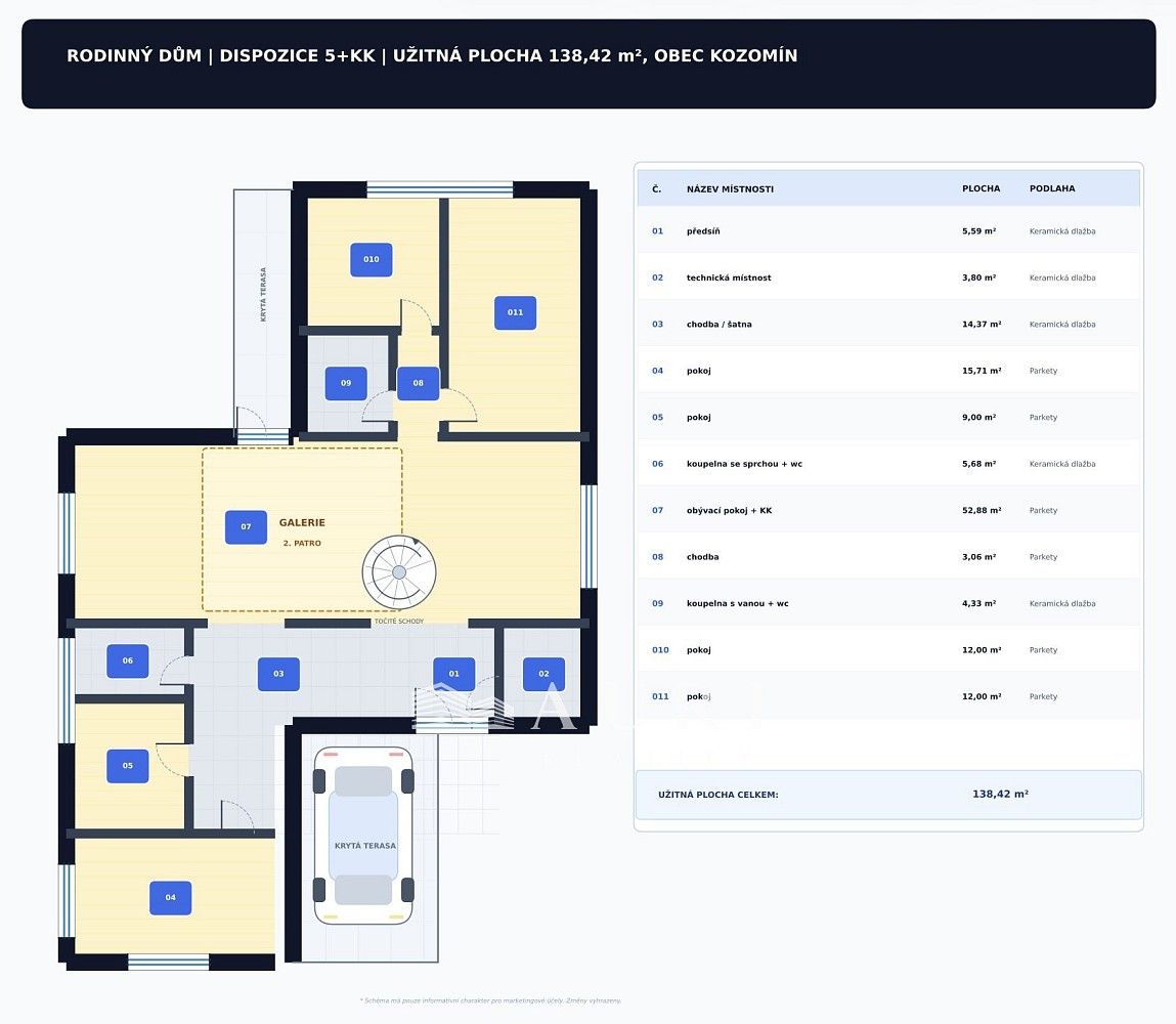 Rodinné domy, Kozomín, okres Mělník, Středočeský kraj, 158 m² - 2