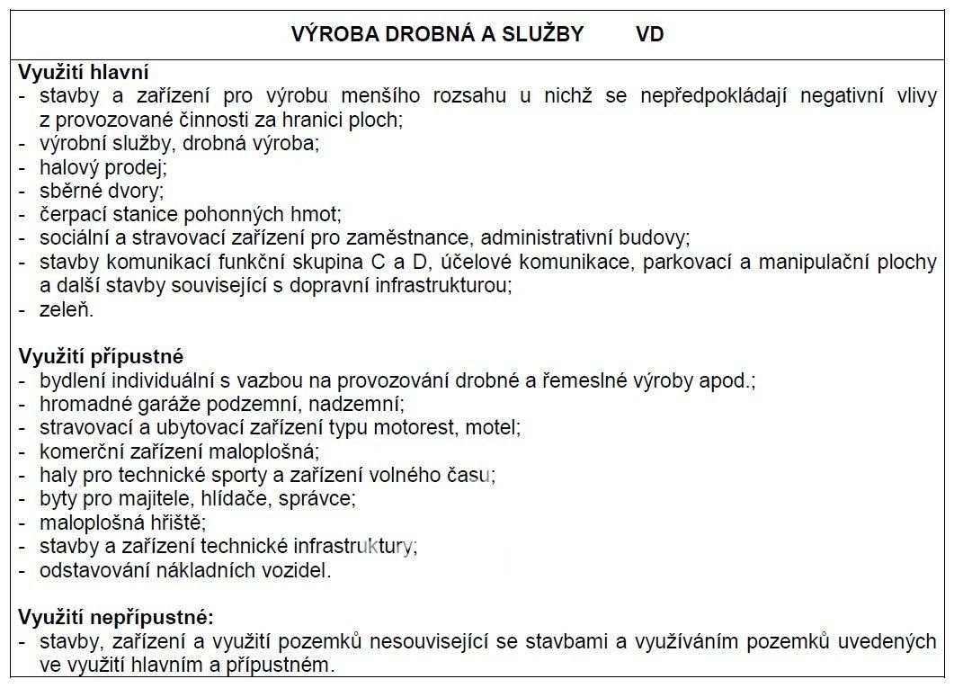 Komerční pozemek · Orlová - 4
