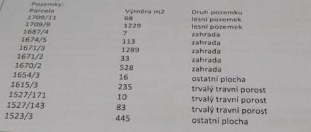 Prodej zahrada - Klášterec nad Ohří, 431 51