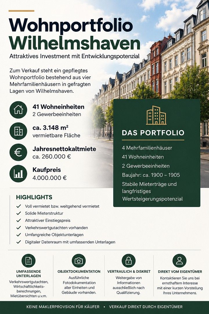 Rodinné domy, Wilhelmshaven Wilhelmshaven Niedersachsen 26382, 3 221 m²