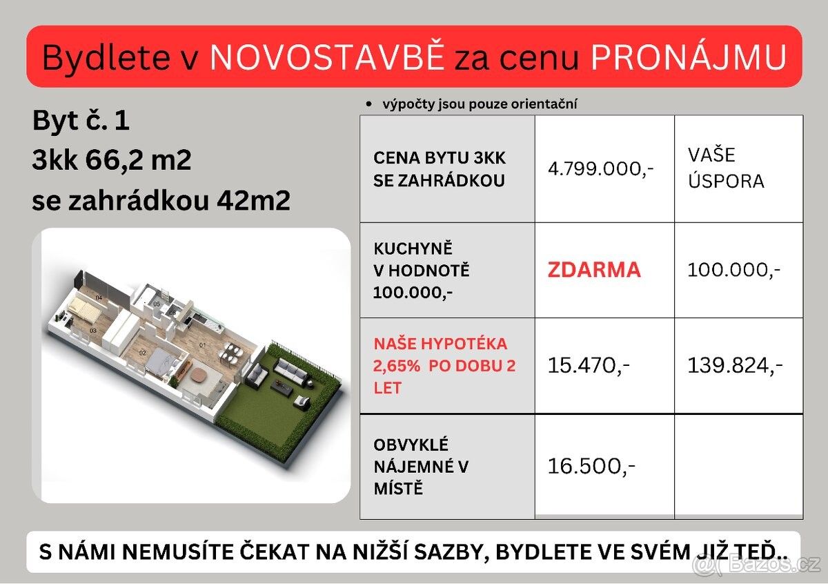 Prodej byt - Jablonec nad Nisou, 466 06, 66 m²