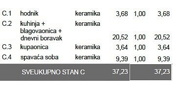 Prodej byt - Pula, Istarska županija, Chorvatsko, 45 m² - 5