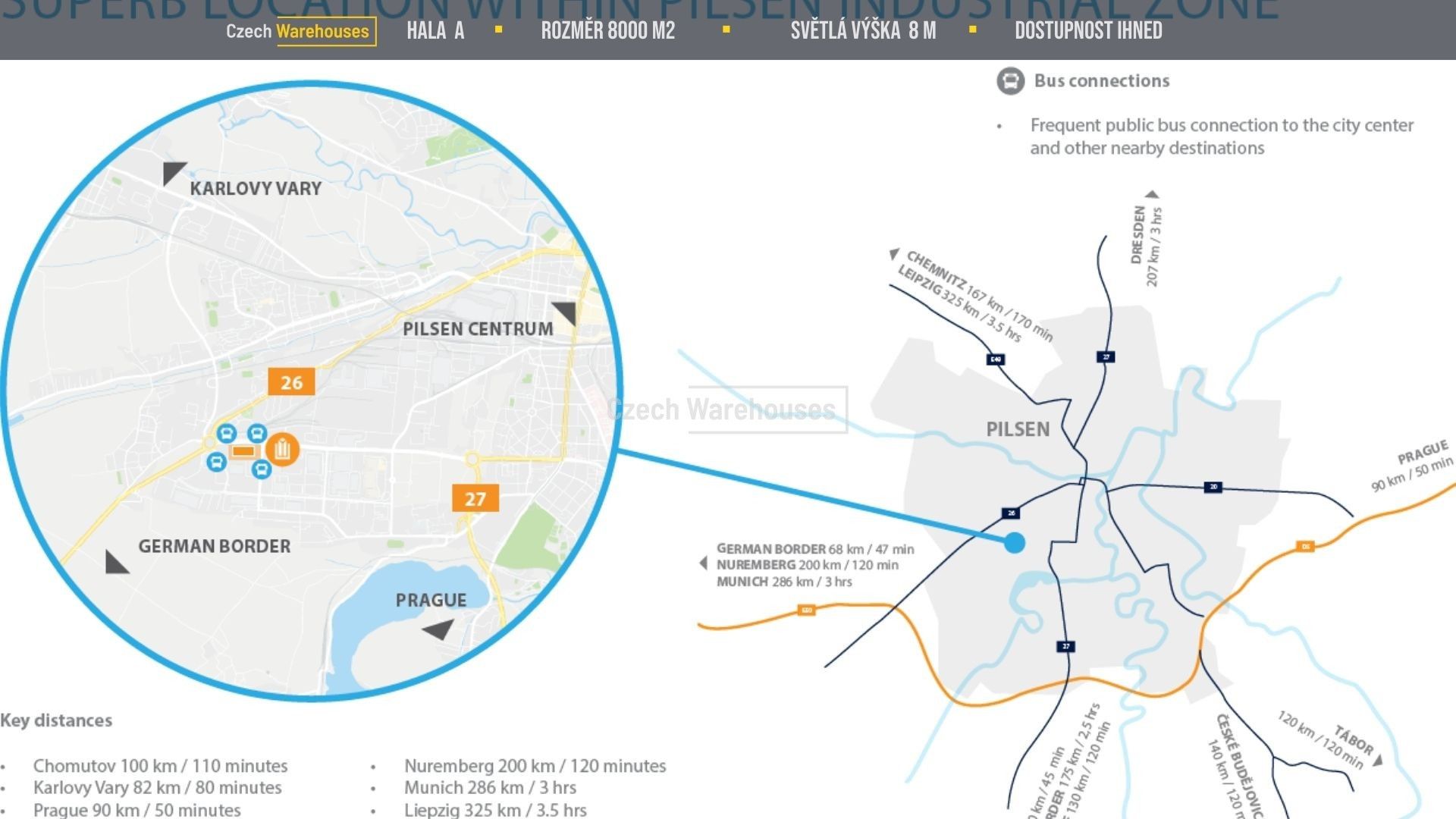 Pronájem sklad - Plzeň, 8 m²