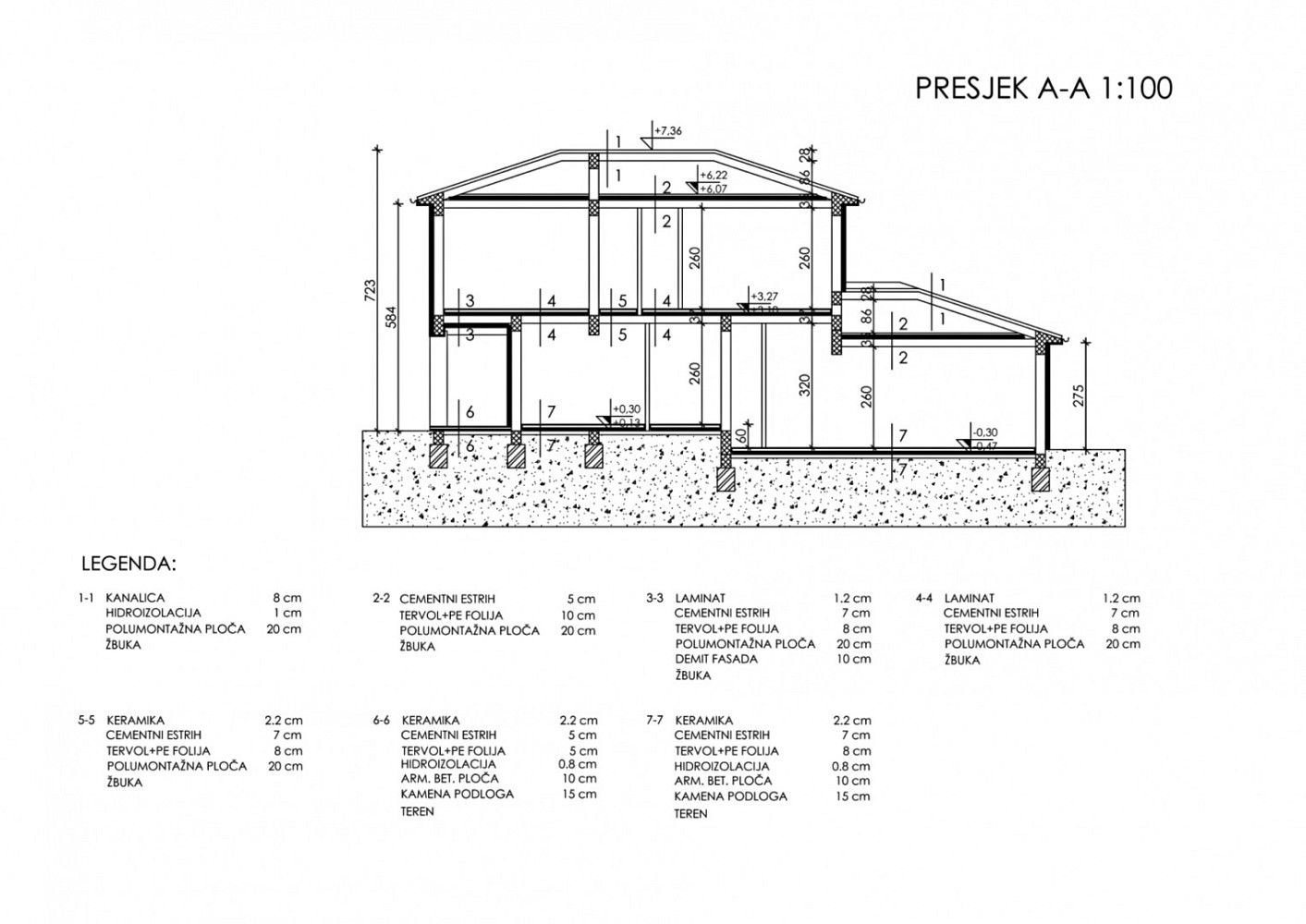 Prodej pozemek pro bydlení - Labin, HR - 5