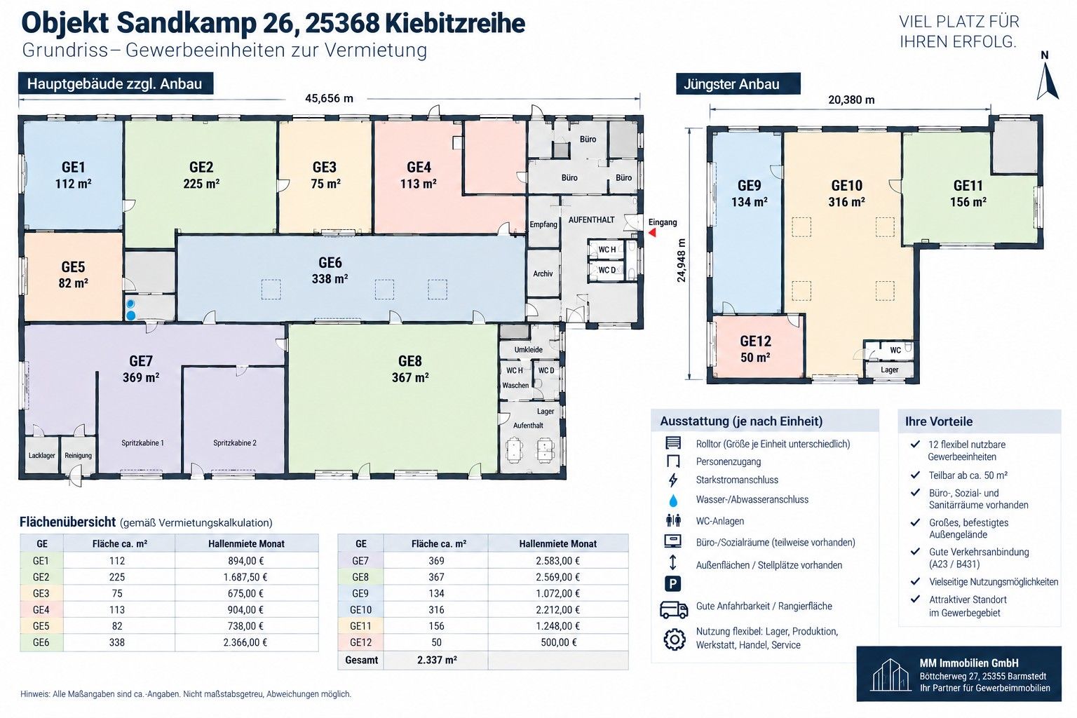 Obchodní prostory, Sandkamp 26, , Šlesvicko-Holštýnsko, 2 337 m²