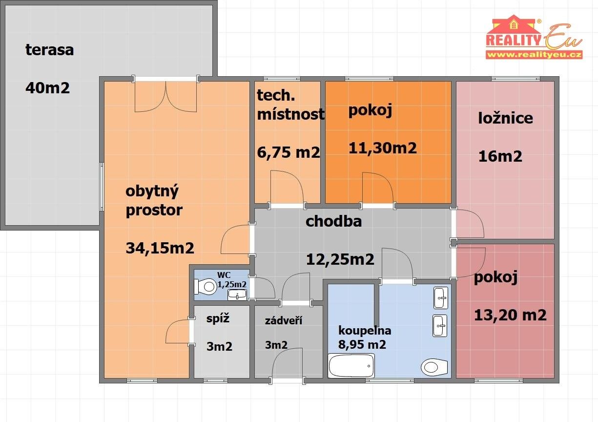 Prodej rodinný dům - Libišany, 110 m²
