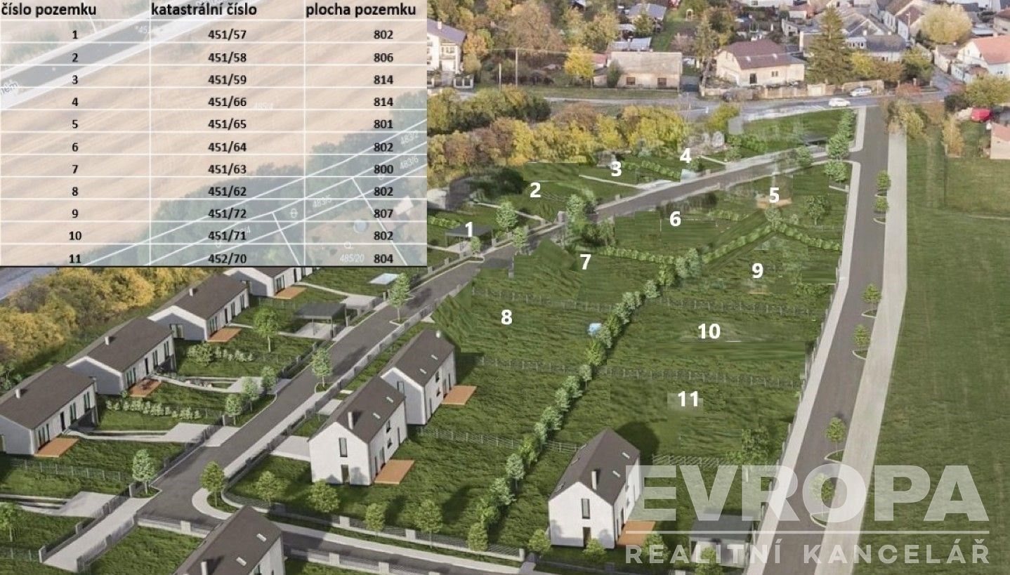 Prodej pozemek pro bydlení - Na Hrudném, Knovíz