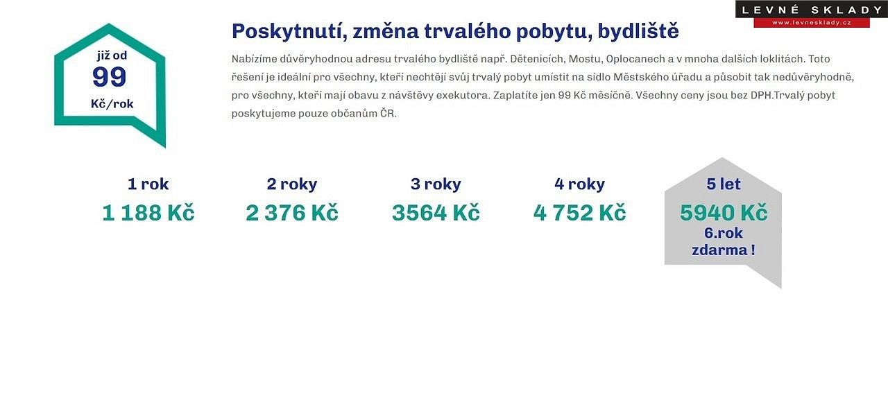 1+kk, Lubenec - Libyně, okres Louny, Ústecký kraj, 1 m²