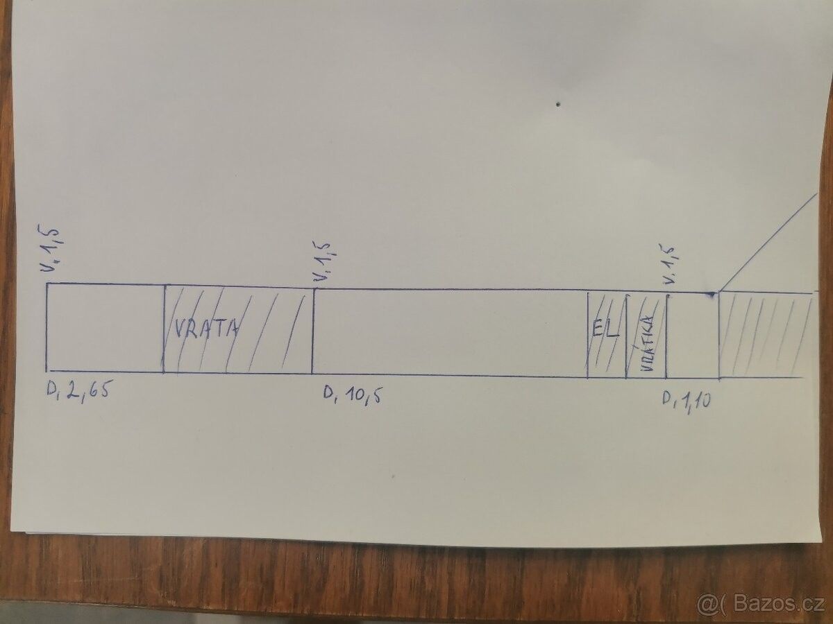 Ostatní, 280 01, Kolín