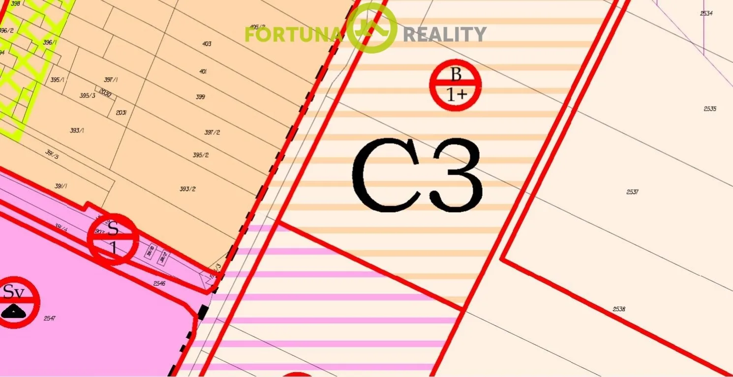 Ostatní