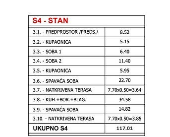 Byty, Pula, Istarska županija, Chorvatsko, 117 m² - 2