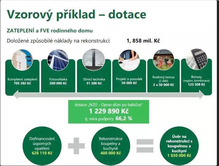 Vila · 440 m² · Antonína Sovy 405/1, Česká Lípa - 3