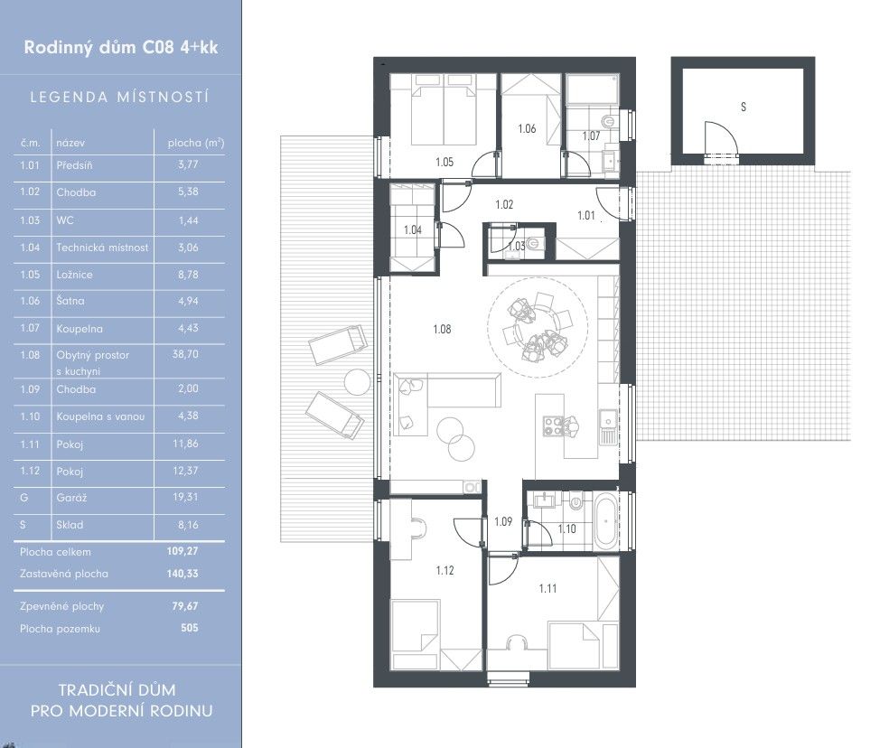 Prodej rodinný dům - Hodonice, 671 25