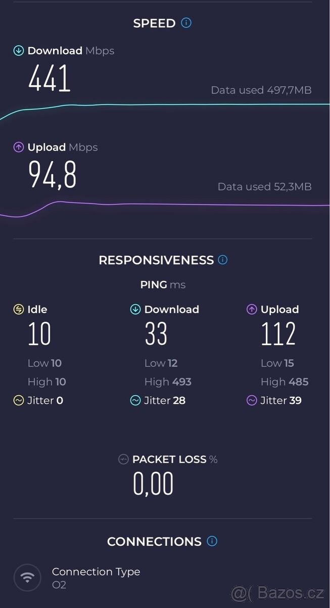 Byty, Hradec Králové, 500 09