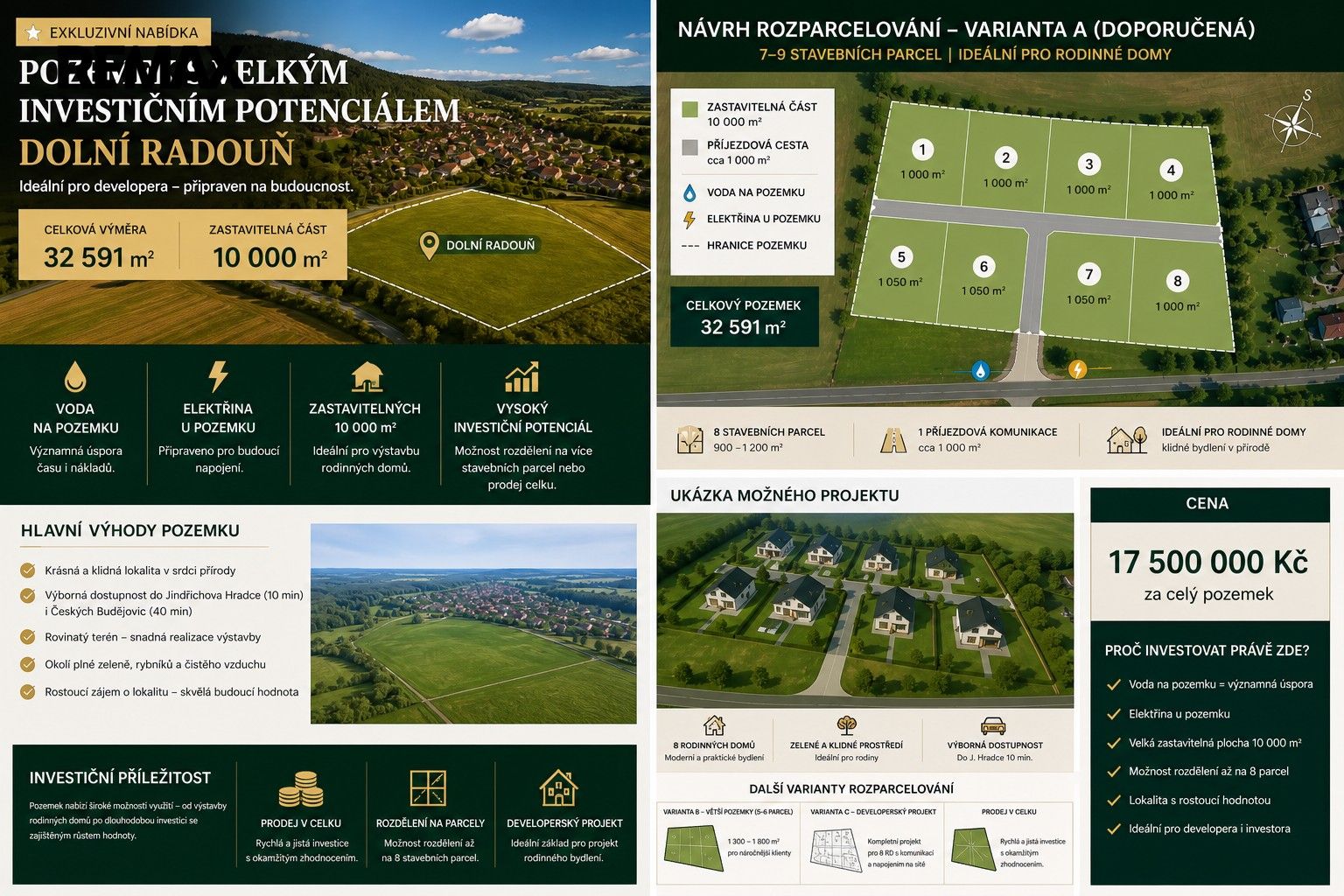 Pozemky pro bydlení, Jindřichův Hradec, 32 591 m² - 1