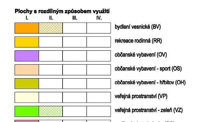 Prodej zahrada - Všehrdy, okres Plzeň-sever, Plzeňský kraj - 5