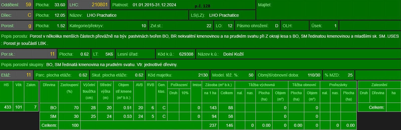 Prodej les - Pěčnov - Dolní Chřibská, okres Prachatice, Jihočeský kraj - 5