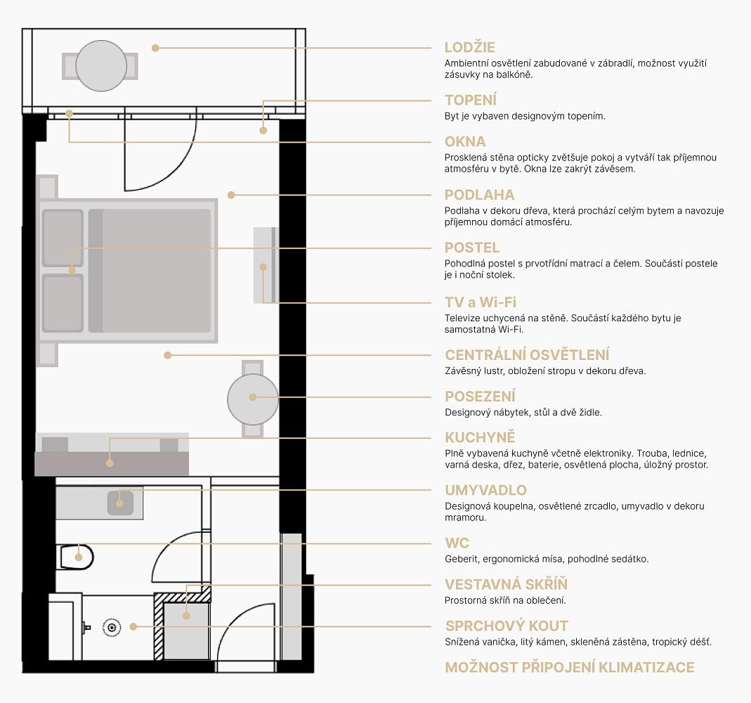 Byt 1+kk · 24,8 m² · Luhačovice, okres Zlín, Zlínský kraj - 4